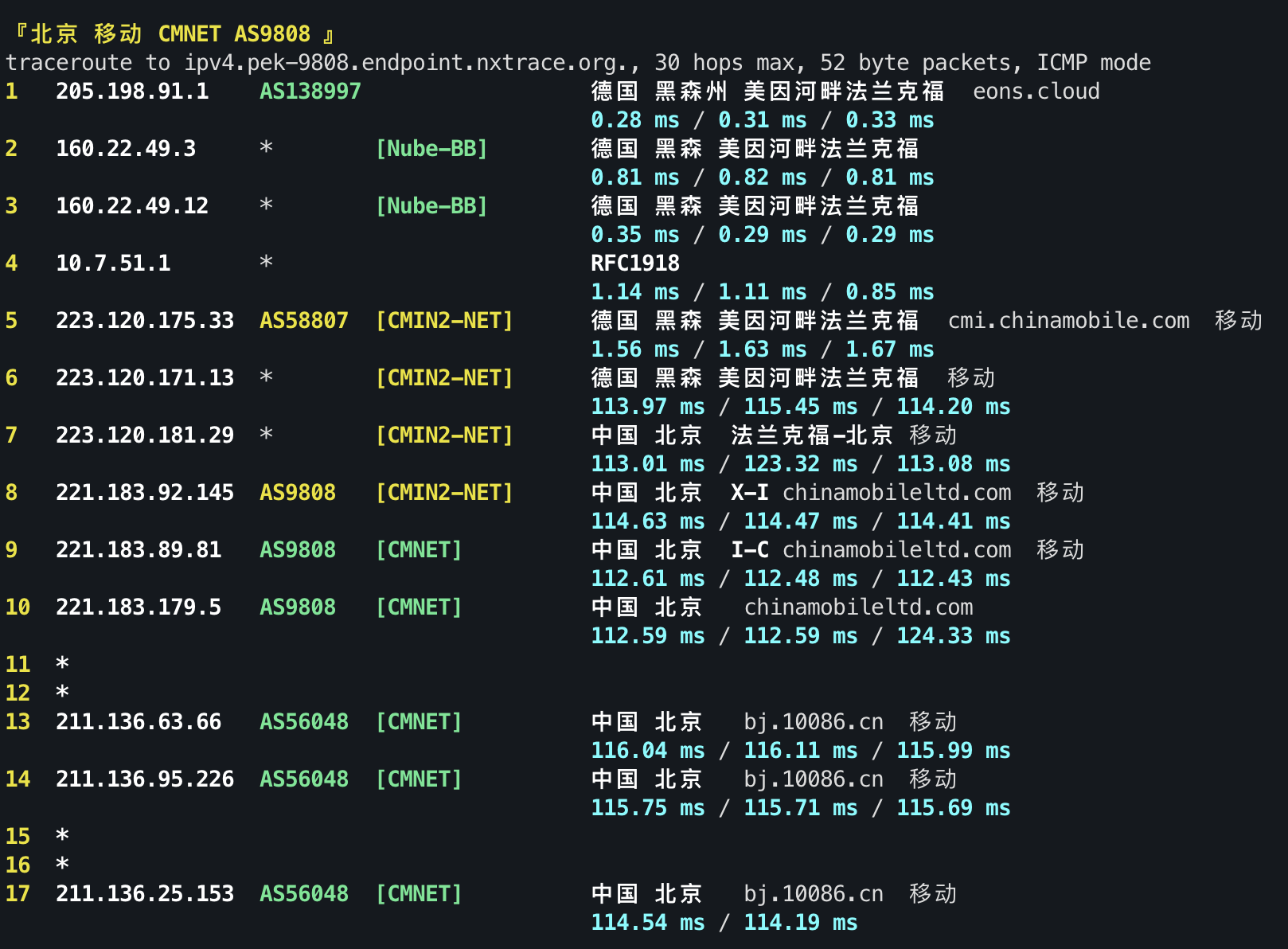 IPv4 回程 ICMP 1
